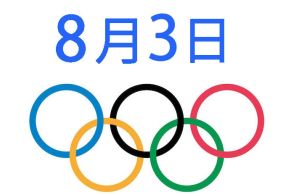 【オリンピック】今日8/3のテレビ放送/ネット配信予定。サッカー女子準々決勝・日米対決や陸上男子100m予選など
