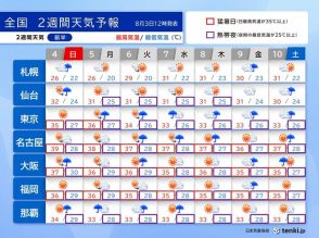 お盆休みにかけての天気　厳暑が続く　熱中症対策を　急な雷雨にも注意　2週間天気