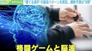 “勝つ選手”は「脳波」でわかる？ 「プレッシャーに弱い」を科学で克服？ 格闘ゲームで判明した“意外な真実”