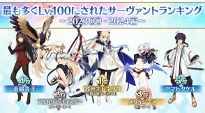 『FGO』この1年で最も多くLV100になった新サーヴァントは「トネリコ」！ ベスト10までランキングを公開