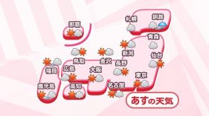 【あすの天気】広い範囲で晴れも…午後は大気の状態不安定　急変に注意