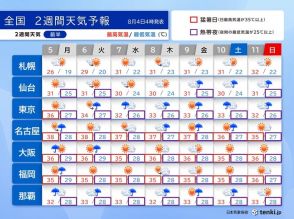 お盆休みにかけての天気　厳暑とゲリラ雷雨に注意　大気の状態が不安定　2週間天気