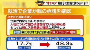 親は子どもの就職にどこまで関与するべきか…近年増加する“オヤカク”について識者が議論