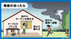 沖縄本島で竜巻の目撃情報　竜巻注意情報発表