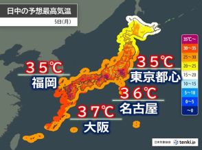 今日5日(月)　関東から九州にかけて猛暑が続く　熱中症対策を万全に