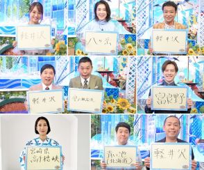 旅好き1万人＆旅のプロが選ぶ“夏におすすめの涼しい観光名所”ベスト20を発表　松下奈緒の1位予想は「高千穂峡」