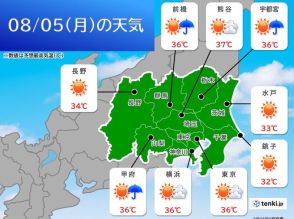 関東甲信　今日5日も猛暑　局地的に滝のような雨　その先も連日雨雲が発達