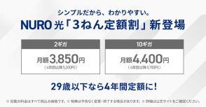 「NURO 光 3ねん定額割」提供開始、10ギガプランで月額4400円