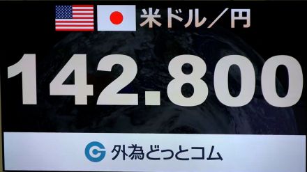 円相場が1ドル=142円台まで上昇　アメリカ景気減速への警戒感から利下げペース早まる見方が一段と広がる