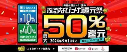 ふるさと納税で最大50％還元「ふるなびメガ還元祭」