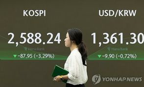 韓国総合株価指数が6％以上急落　2500割れ