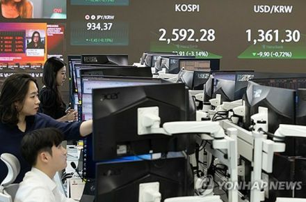 韓国株　8％以上急落し取引一時停止＝4年5か月ぶり