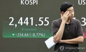 韓国総合株価指数が8．77％安　終値で過去最大の下げ幅