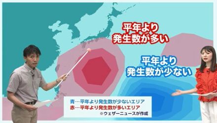 2024年は台風が少ない?「むしろこれから急増する傾向」「発生したらすぐに来る」気象予報士が解説