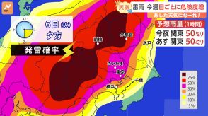 【8月6日 関東の天気】雷雨 今週 日ごとに危険度増