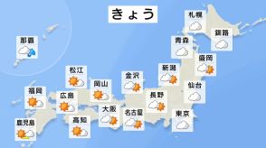 厳しい暑さと天気の急変に注意　大気不安定　激しい雨や雷雨のおそれ