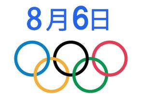 【オリンピック】今日8/6のテレビ放送/ネット配信予定。田中希実ら出場の女子1500m予選やスケートボード女子パークなど