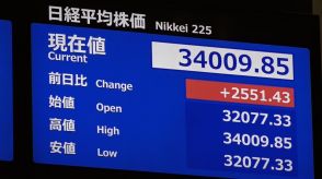 日経平均株価が大幅反発し一時2600円超高…ブラックマンデー超え過去最大の株価暴落から一夜