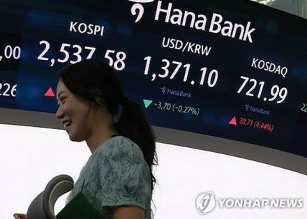 韓国総合株価指数　大幅反発で始まる＝2500を回復