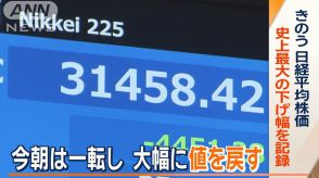 史上最大の下げ幅…日経平均株価　広がる投資家の混乱　財務大臣「緊張感持って注視」