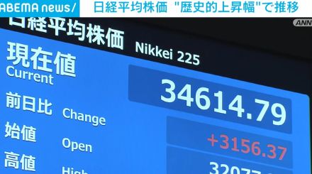 日経平均株価 “歴史的上昇幅”で推移