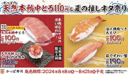 かっぱ寿司、110円で「天然本鮪中とろ」「活〆頭肉つき大えび」「大切り焼きサーモン」を提供の「かっぱの天然本鮪中とろ110円&夏の推しネタ祭り」8月8日から開催、99円のみなみ鮪「プレミアムねぎとろ」も販売