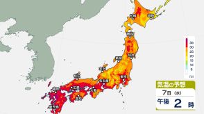 あすの「立秋」過ぎても厳しい残暑 続く見込み【この先一週間の最高気温】東海以西はお盆にかけて危険な暑さ