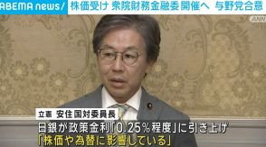 株価の乱高下受け 衆院財務金融委開催へ 与野党合意