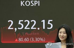 韓国総合株価指数　大幅反発＝3．3％高