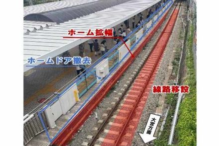 「大森が陸の孤島に」JR京浜東北線11月に一部運休 大井町駅ホームを改良