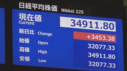 過去最大の下げ幅→過去最大の上げ幅に…株安・円高で暮らしどうなる?専門家「ガソリン価格にも影響」