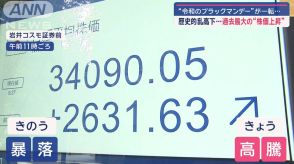 “令和のブラックマンデー”が一転…歴史的乱高下 過去最大の“株価上昇”