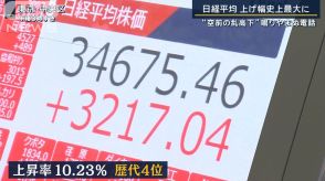 専門家の見立ては…暴落から急騰“空前の乱高下”日経平均上げ幅“史上最大”に