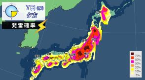 9日(金)にかけて　東北や東日本を中心に大気非常に不安定　大雨による災害に警戒