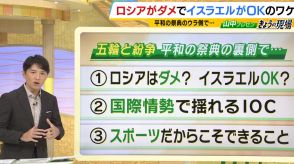 なぜロシアがNGでイスラエルはOK？『パリオリンピック』の裏側　ロシアは“新オリンピック”の開催を検討！？世界が分断のおそれも【五輪と国際情勢】