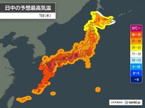 7日は「立秋」　気温は真夏並み　九州から東海で35℃超え　1週間連続で39℃台か