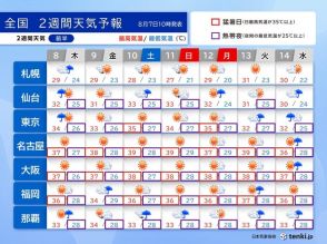 今週末まで台風の間接的な影響　ゲリラ豪雨が頻発　お盆期間も猛烈な暑さ　2週間天気