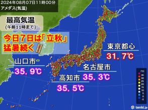 今日7日は「立秋」　秋は程遠い猛烈な暑さの所も　お盆の帰省ラッシュ時も猛暑に警戒