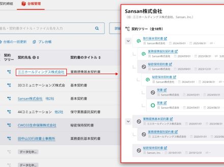 Sansan、「Contract One」に企業別契約ツリー機能--企業ごとに契約を一覧化