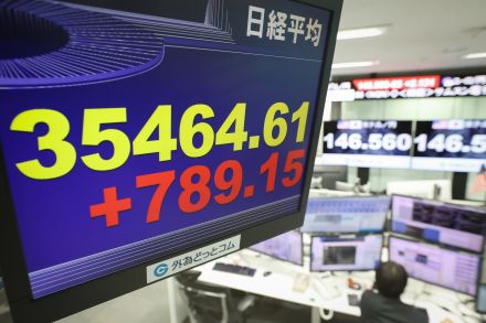 日経平均株価は荒い値動き。下落後、日銀・内田副総裁の発言で一転、買い戻し