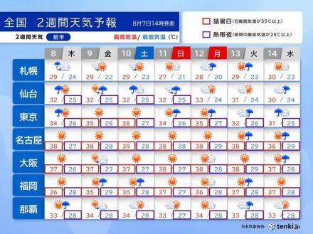 お盆にかけてもゲリラ豪雨のおそれ　今夜までに台風発生へ　海でのレジャーも要注意