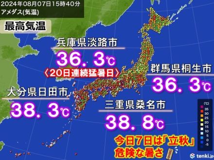 明日8日～「立秋」を過ぎても猛烈な暑さ　40℃に迫る危険な暑さも　お盆も酷暑続く