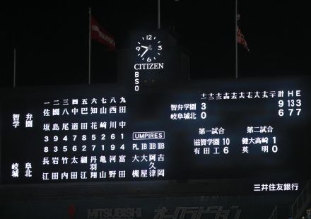 【甲子園】「朝夕2部制」導入　最後の試合終了は午後10時前　まだまだ検証が必要