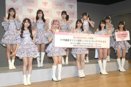 ＝ＬＯＶＥ１７枚目シングル『絶対アイドル辞めないで』が絶好調　ファンにも要望「絶対オタク辞めないで！」