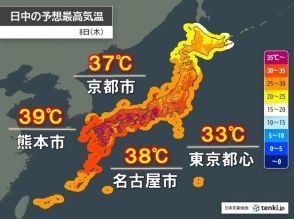 8日　東海～九州は酷暑　40℃近い所も　関東は蒸し暑く　落雷による停電への備えを