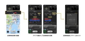 出発時間の変更を提案、カーナビタイムに新機能「オフピーク検索グラフ」