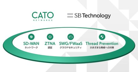 SBT、Cato Networksの「Cato SASE Cloud」とその運用支援サービスを提供開始