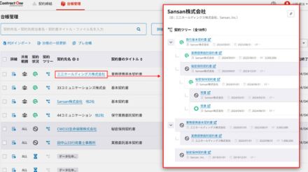 Sansanの契約データベース「Contract One」、企業ごとに契約情報を一覧化できる「企業別契約ツリー」を実装