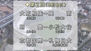 小松大谷が１回戦突破　夏の高校野球