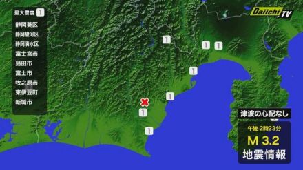 【地震速報】静岡県中部震源の地震 静岡市・富士市・富士宮市・島田市・牧之原市・東伊豆町で震度１ 津波の心配なし（８日 午後２時２３分ごろ）